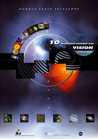 10 Years that changed our Vision